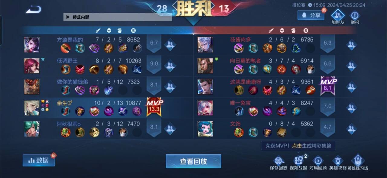 王者荣耀奇迹辅助